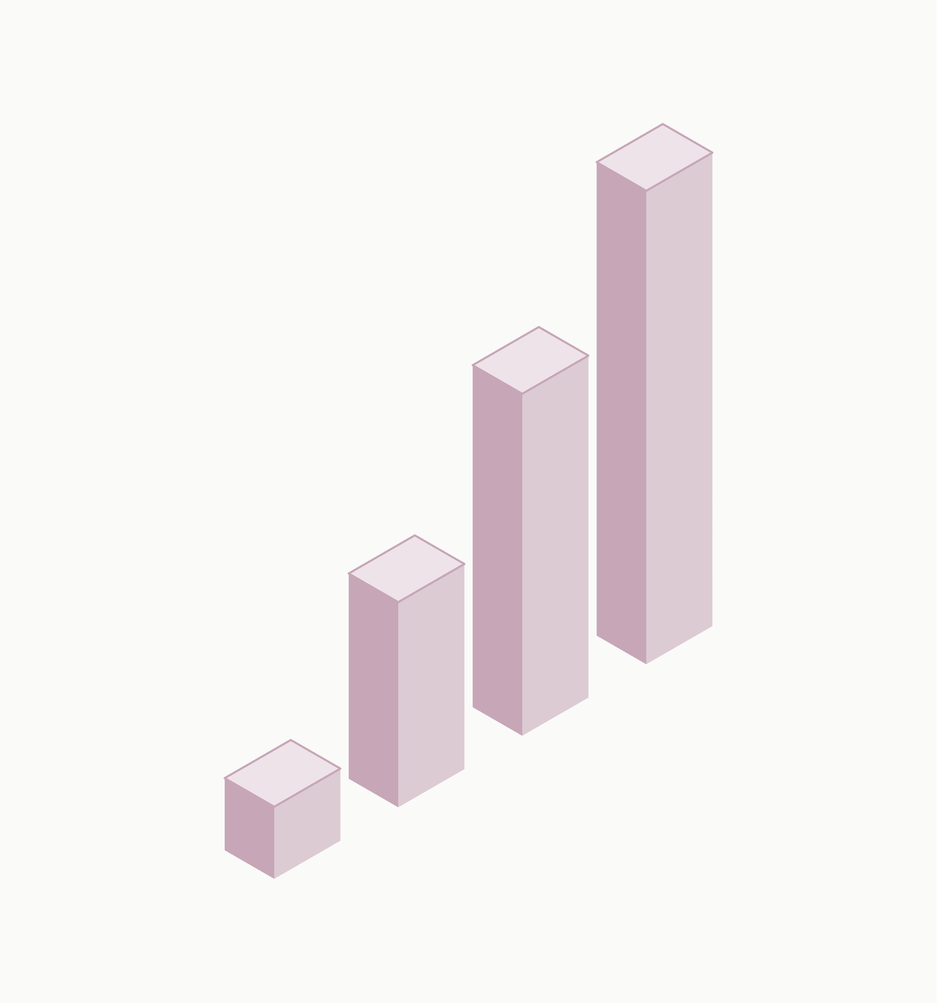 Gráfico de barras em crescimento — o padrão de crescimento B2B